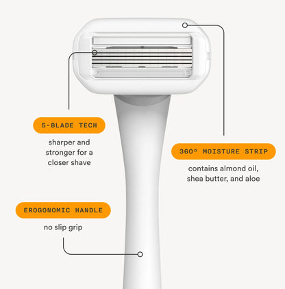 The Shave Kit