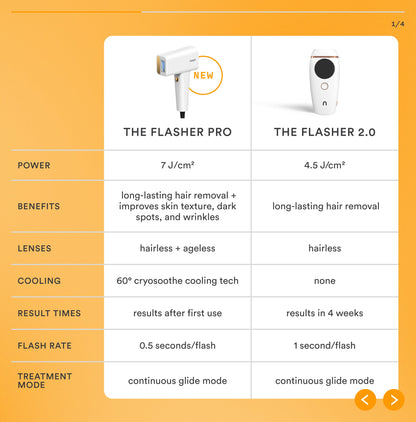 The Flasher Pro